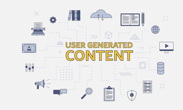 User-Generated Content